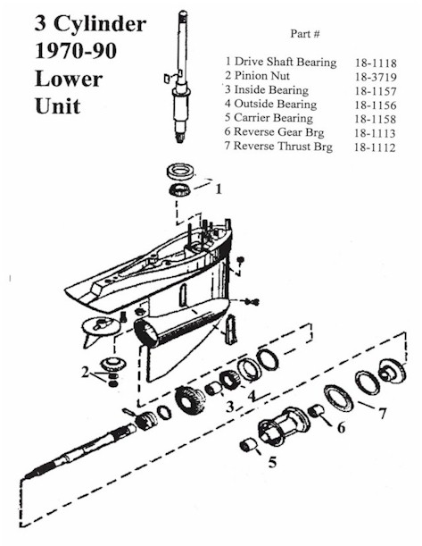 3 Cylinder Mercury Outboard Lower Unit Display Page