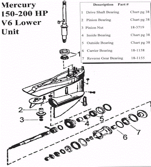 Mercury Outboard Lower Unit Schematic